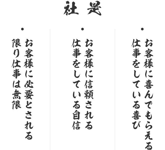 経営の方針