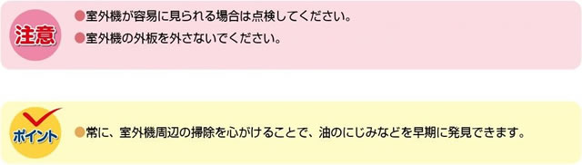 室外機及び周辺の油のにじみ 3