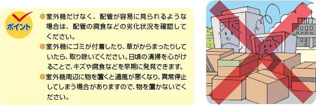 室外機のキズの有無、熱交換器の腐食、錆など 4