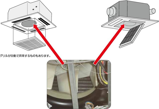 室外機の熱交換器の霜付きなどの有無